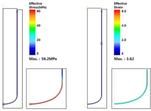Fig.  6  FE  models  for  backward  extrusion  and  head  nosing processes of small seamless Al