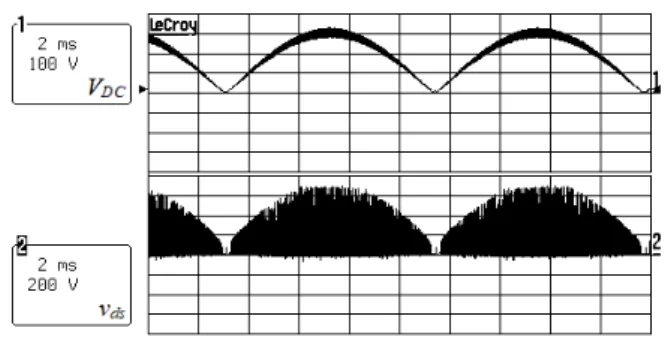 Fig. 5. The experimental waveforms of the rectified voltage V DC and switch voltage v ds of the proposed converter at the AC line frequency scale.