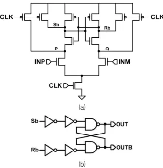 Fig. 9. Comparator (a) first latch (b) second latch.