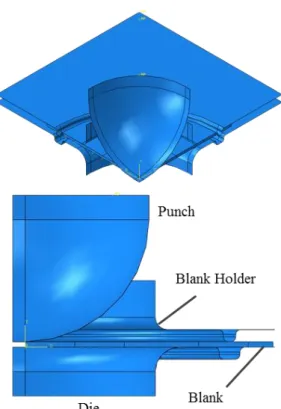 Fig. 4 Geometry of blank holder and die 