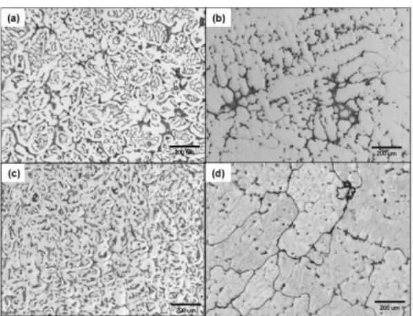 Fig.  3  Pseudo-binary  section  of  Fe-25Cr-1.5Si-0.3N-  1.0Mn-0.4C-xNi calculated by using FactSage®  