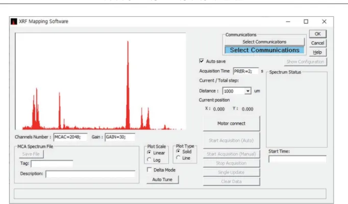 Fig. 2. GUI of the XRF mapping software.