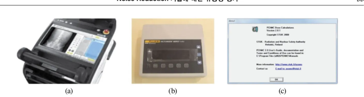 Table 1. DR Mobile Adult Abdomen X-ray Dose by changing mAs.   