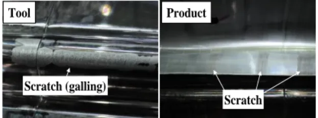 Fig. 2 Test methods used in this study for the evaluation  of scratch related tool life 