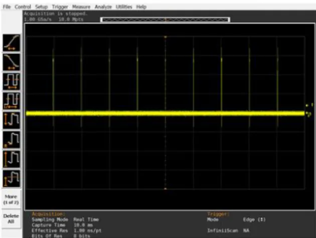 Fig. 4 and Fig. 5 show the difference between Sample 1 and Sample 2, respectively. Sample 1 shows 4msec and Sample 2 shows 1msec