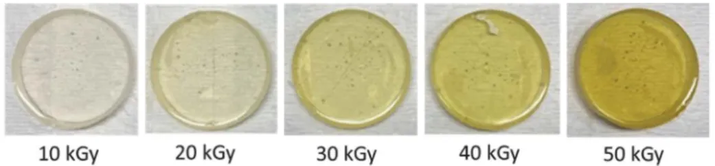 Fig. 3 shows the distribution of deposited energy when the  sample is viewed from above