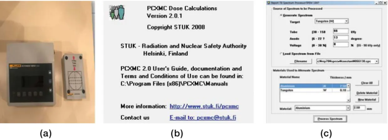Fig. 3. Photo of (a) VICTOREEN NERO mAx 8000, (b) PCXMC Dose Calcuations and (c) SRS­78 X­ray Spectrum Simulator.