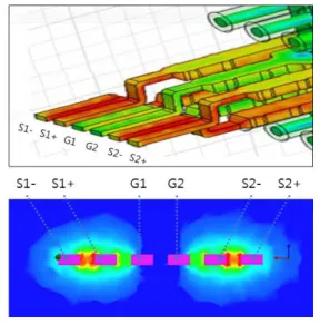 Fig. 2. PCB structure with 6 lines and its electromagnetic field simulation results.