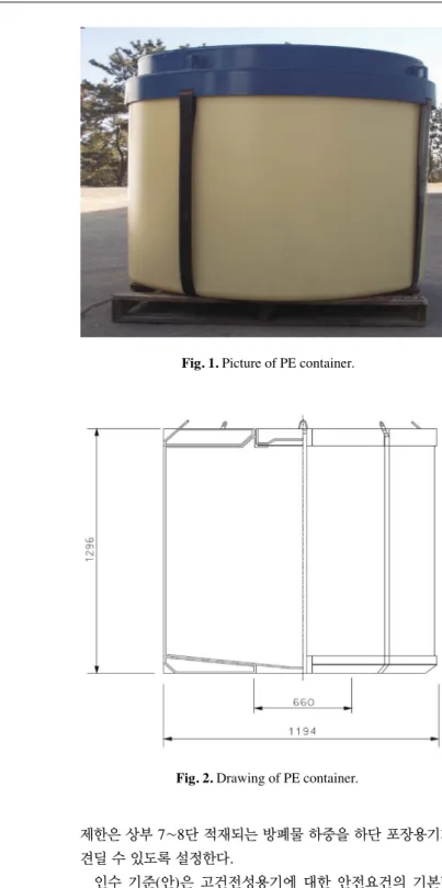 Fig. 2. Drawing of PE container.Fig. 1. Picture of PE container.