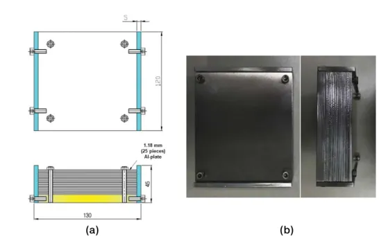 Table 2. Criteria for selecting some parameters required to design  the stack energy measurement device 