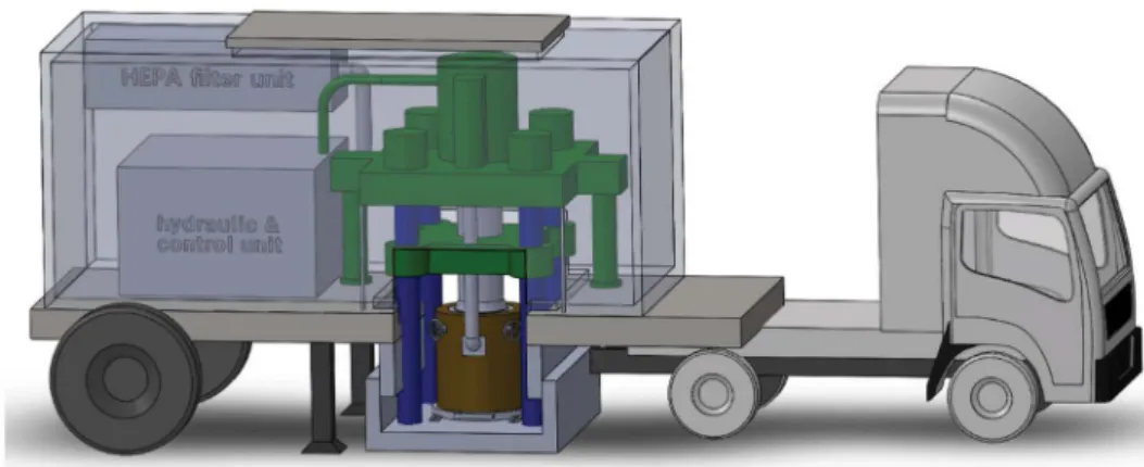 Fig. 4. 3D model of movable supercompaction module based on conceptual design.