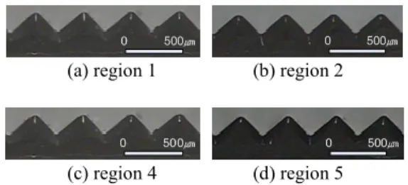 Fig. 8 Sectional views of the replicated micro-patterns  at various locations in the optimal conditions 
