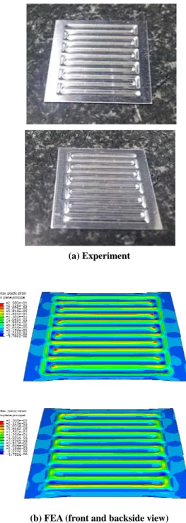 Fig. 5 Engineering stress vs. stretch ratio of silicone  rubber in uniaxial compression   