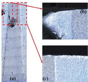 Fig. 5 Microstructures of joining surface after semi- semi-solid brazing using an upsetting ratio of 50% 