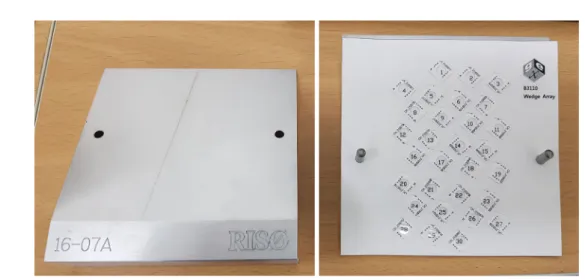 Fig. 1. RIS0 wedge (left), B3110 Dosimeter (right).