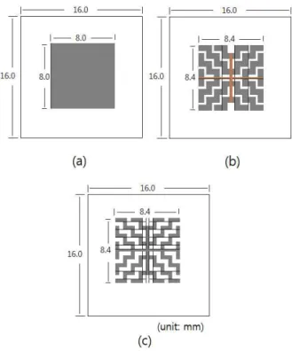 Fig. 1. Three types of metal mask patterns for Pd electrode.