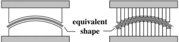 Fig.  1  Schematic  view  of  conventional  die  forming  and flexible forming method   