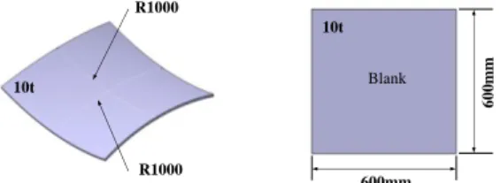 Fig.  6  Design  Configuration  of  saddle  type  plate  model and blank size[unit : mm] 