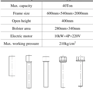 Table 2 Specification of forming press  Max. capacity  40Ton 