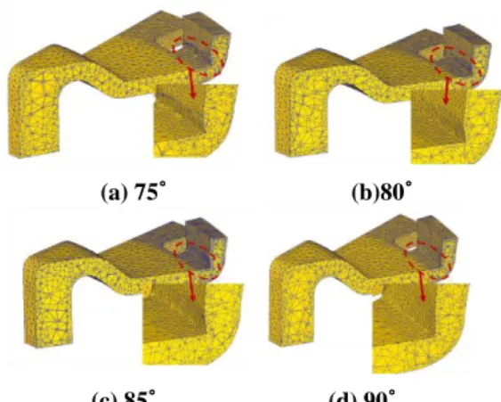 Fig.  4  FE  analysis  condition  with  bending  punch  angle  Bending length    B (mm)  2  3  4  5 