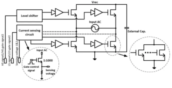 Fig. 2. AC-DC rectifier schematic 그림 2. AC-DC 정류기 회로도