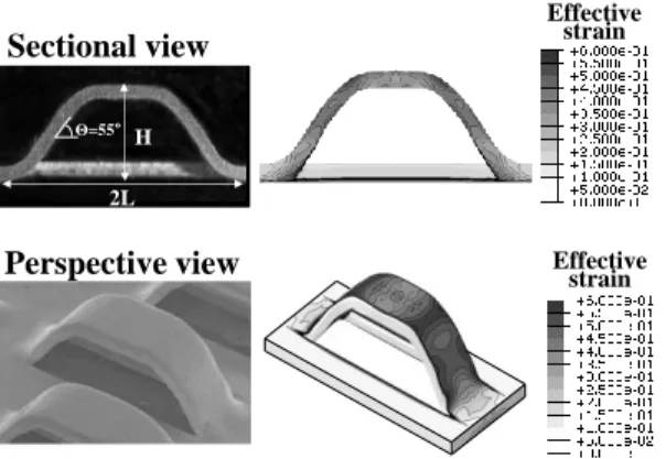 Fig.  3  Simulation  results  and  the  experimental  results  of  the forming process of the shielded slot plate [9] 