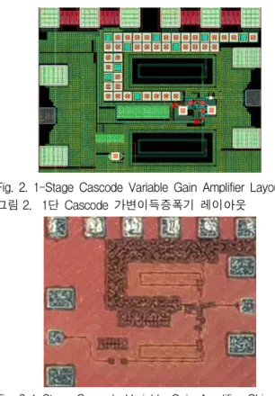 Fig. 3 1-Stage Cascode Variable Gain Amplifier Chip 그림 3. 1단 Casocde 가변이득증폭기 칩 사진