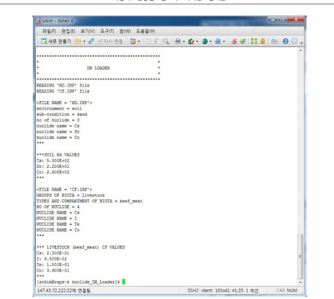 Fig. 7. Developed data loader for K d  and CF.