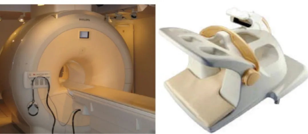 Fig. 2. (a) Time-of-flight plan. (b) Contrast-enhanced magnetic resonance angiography plan.