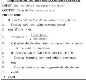 Fig. 8. Speed advisory for road curvature 그림 8. 도로 곡률을 위한 속력조언Algorithm  1.  advisoryForSpeedbump()