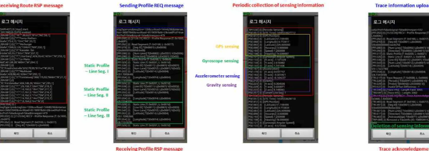 Fig. 9. Log message of SAVE app 그림 9. SAVE 앱의 로그 메시지 출력 Ⅳ. 도로주행 실험결과 그림 9는 그림 3에서 제시한 속력조언 네비게이 션의 메시지 교환 정보를 로그 메시지로 출력하였 다