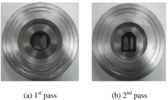 Table 2 Comparison drawing load (ton)  Calculation  FE analysis  Experiment  1 st  pass  40.0  42.1  41.5  2 nd  pass  29.4  31.0  30.2 