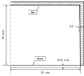 Table 1 Material parameters for Ti-6Al-4V alloy [Appendix A] 