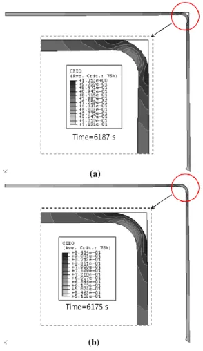 Fig.  3  Distribution  of  equivalent  creep  strain,  for  analysis  (a)  without  and  (b)  with  grain  growth 