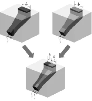 Fig. 2 Second pass in HCAE process 