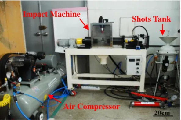Fig. 3 Almen strip installed between two jig 