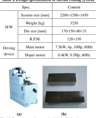 Fig. 7 Distribution of effective plastic strain 