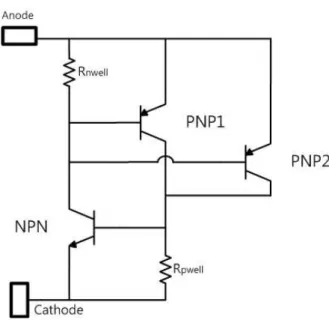 Fig. 5. Equivalent circuit of the proposed device 그림 5. 제안된 소자의 등가회로 LVTSCR은 낮은 홀딩 특성 및 감내특성 에서 단점이 있다
