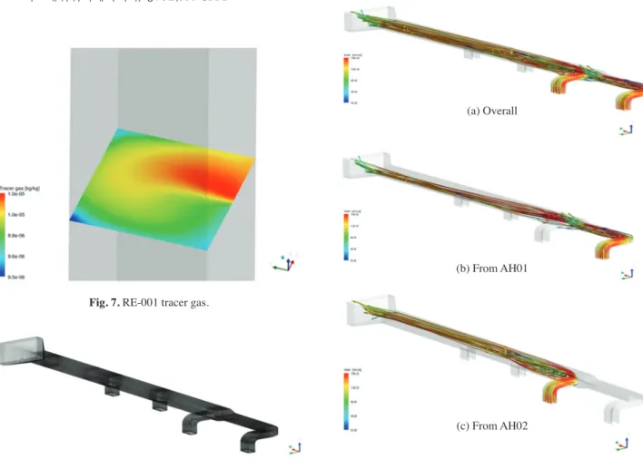 Fig. 8. RE­002 mesh generation for operation of AH01 &amp; AH02. Table 4. RE­001 results