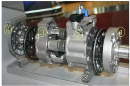 Fig. 1 Components of a air-conditioning compressor 