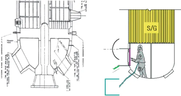 Table 2. Panasonic TLD readouts of radiation workers that maintained the steam generator nozzle dam at Korean NPP.