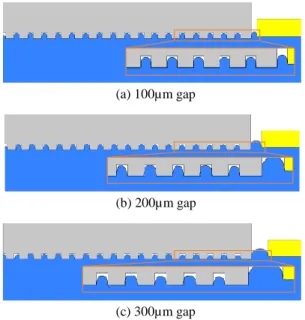 Fig. 9  Configuration  of the side restriction unit 