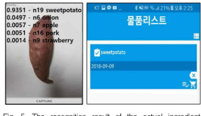 Table 2. The ingredient dataset 표 2. 식재료 데이터셋
