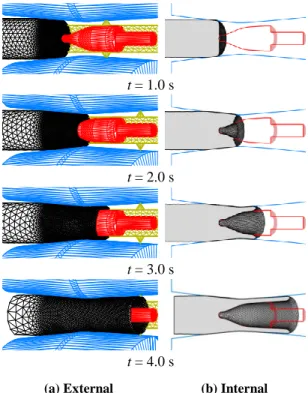Fig. 2 Flow stress information 