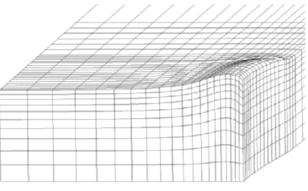 Fig. 3 Finite element system for the slab 