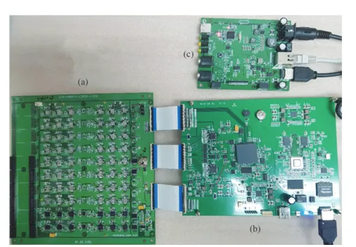 Fig. 9. The pre-programmed test image of the capture board.