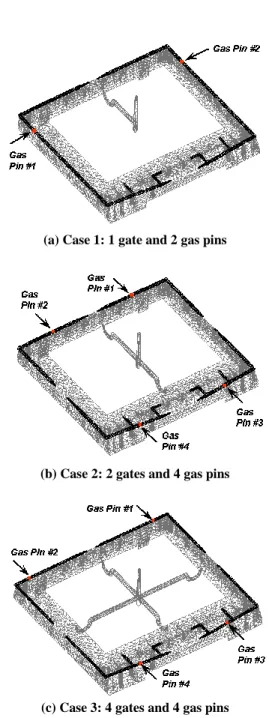 Fig.  3  The  geometries  of  gas  channel:  (a)  design  guidelines and (b) examples of a real part 
