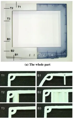 Fig. 5 The gas penetration patterns for 3 cases of the  designed gas channels 
