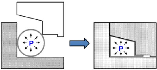 Fig.  3  Change  of  tube  section  during  hydroforming  process 