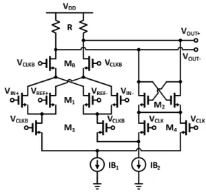 Fig. 10. Schematic of the comparator core 그림 10. 비교기의 회로도 베이스밴드의 루프 이득을 증가시키지만, GBW의 값은 감소시킨다